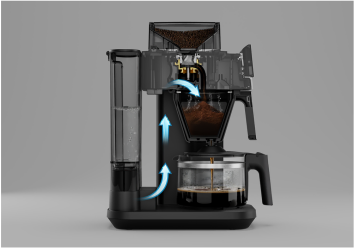 FK 9518 S Filtre Kahve Makinesi