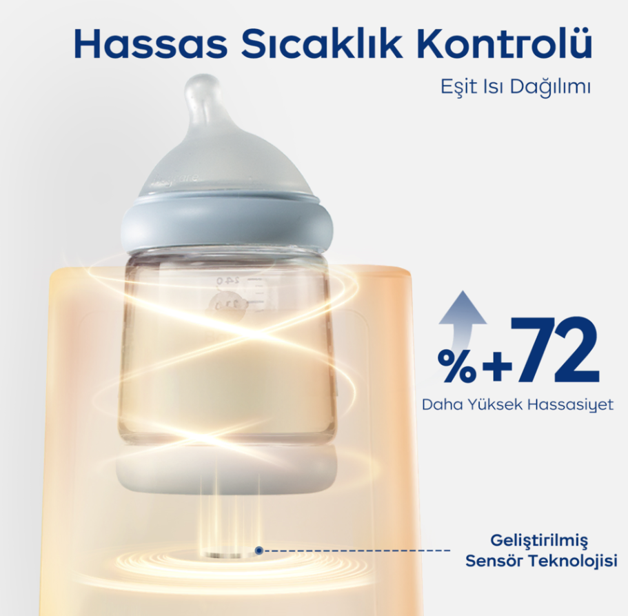 Bc Babycare Gyro Baby Bottle Warmer Biberon Isıtıcısı